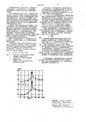 Способ мойки технологических трубопроводов (патент 1007769)