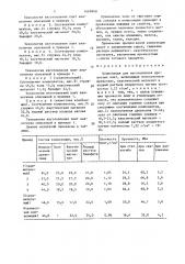 Композиция для изготовления древесных плит (патент 1669948)