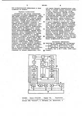 Устройство для ввода информации (патент 981985)