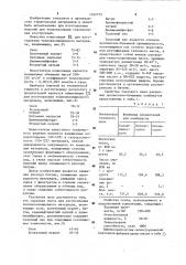 Композиция для изготовления теплоизоляционного материала (патент 1162772)