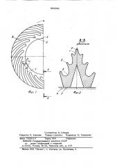 Рассекатель ротора мельницы мокрого измельчения (патент 865386)