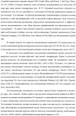 Гетерогенная композитная углеродистая каталитическая система и способ, использующий каталитически активное золото (патент 2372985)