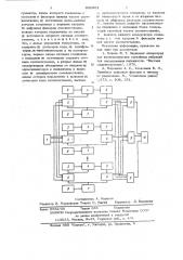 Генератор случайного процесса (патент 631961)