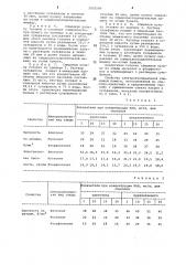 Способ изготовления электроизоляционной слюдяной бумаги (патент 1051589)