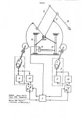 Автоматический манипулятор с программным управлением (патент 906684)