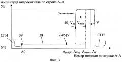Устройство для анализа состава сырой нефти (патент 2284029)