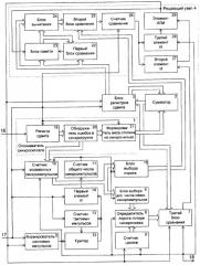 Устройство для цикловой синхронизации (патент 2348117)