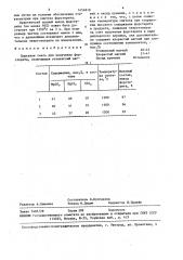 Сырьевая смесь для получения форстерита (патент 1454810)