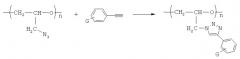 (co) полимеры n-глицидил-3-нитро-5-r-1,2,4-триазолов и способ их получения (патент 2462480)