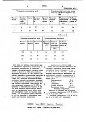 Связка для изготовления абразивного инструмента (патент 1000253)