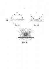 Способы производства защитных нитей или полосок (патент 2649547)