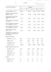 Способ получения ректификованного спирта (патент 1353806)