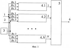 Цифровой фильтр в системе остаточных классов (патент 2291557)