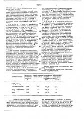Способ получения борофосфатсодержащего катализатора для гидратации этилена (патент 784907)