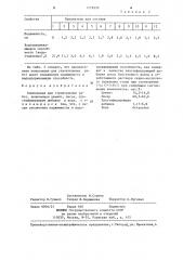 Композиция для строительных работ (патент 1278329)