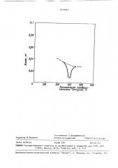 Способ термической обработки серых чугунов (патент 1518392)
