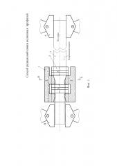 Способ радиальной ковки полосовых профилей (патент 2614918)
