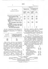 Клей (патент 440396)