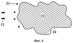 Способ утилизации диоксида углерода в водоносном пласте (патент 2514076)