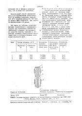 Способ управления процессом формования нитей из расплава полимера (патент 1583486)