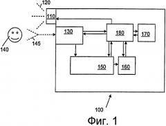 Фотокамера и способ, выполняемый в фотокамере (патент 2428811)