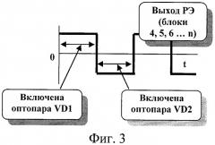 Многозонный развертывающий преобразователь (патент 2422896)