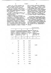 Фильтр для очистки воды (патент 1110473)