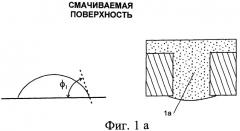 Дифракционные решетки с перестраиваемой эффективностью (патент 2398250)