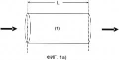 Катализатор для удаления оксидов азота из отработавших газов дизельных двигателей (патент 2584748)