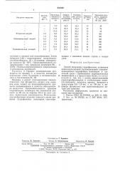 Способ получения гидрофильных полимеров (патент 552329)