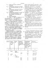 Способ определения фазового состава диоксида титана (патент 1511683)
