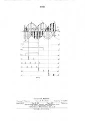 Способ одноканального импульсного управления многофазными вентильными преобразователями (патент 600690)