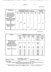 Состав для брикетированного топлива (патент 1730124)
