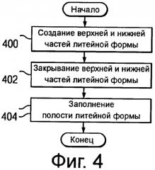 Тяговый хомут автосцепки железнодорожного вагона (патент 2581319)