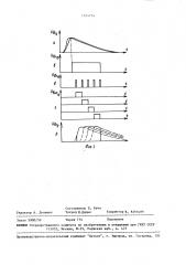 Устройство для измерения напряженности импульсного электрического поля по трем ортогональным направлениям (патент 1511714)