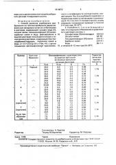 Способ усиления серебряного изображения на галогенсеребряном радиографическом материале (патент 1810872)