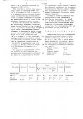 Минеральный клей для керамических изделий (патент 1481223)