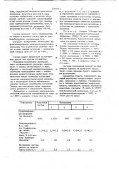 Состав для поверхностной обработки бумаги и картона (патент 705051)