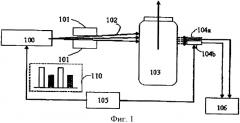 Детекторная решетка (варианты) и способ детектирования (патент 2397480)