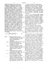 Способ регулирования температуры нагрева слитков с жидкой сердцевиной в колодцах (патент 1578218)