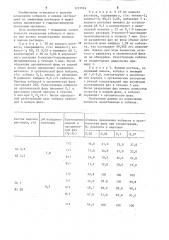 Способ разделения кобальта и никеля (патент 1223946)