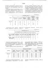 Сырьевая смесь для получения портландцементного клинкера (патент 639829)