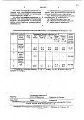 Способ количественного определения железа и кобальта в металлических порошках (патент 1807387)