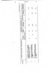 Теплоизоляционная масса (патент 1057476)