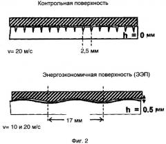 Способ и устройство для механического разделения древесины на волокна (патент 2400316)