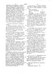 Способ получения глубинных культур микроорганизмов для осахаривания крахмалосодержащего сырья в спиртовом производстве (патент 990811)