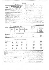 Универсальный флюс для обработки алюминиевых сплавов (патент 657073)