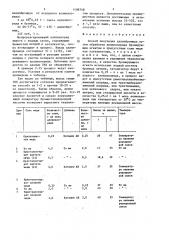 Способ получения аллилбромида (патент 1498748)