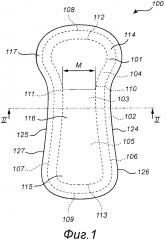 Абсорбирующее изделие повышенной комфортности (патент 2618430)