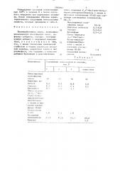 Полимербетонная смесь (патент 1505911)